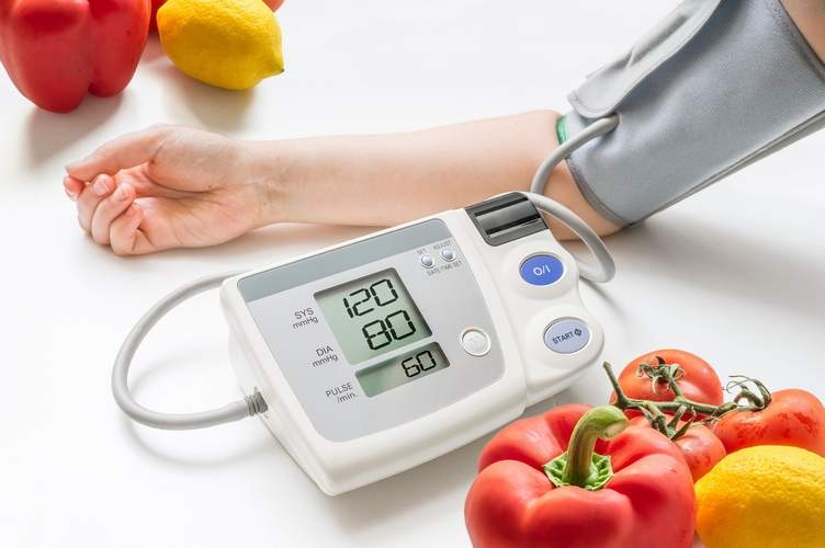 high blood pressure and the keto diet